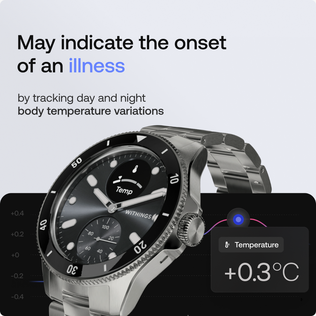 Scanwatch Nova - Black - Image 3