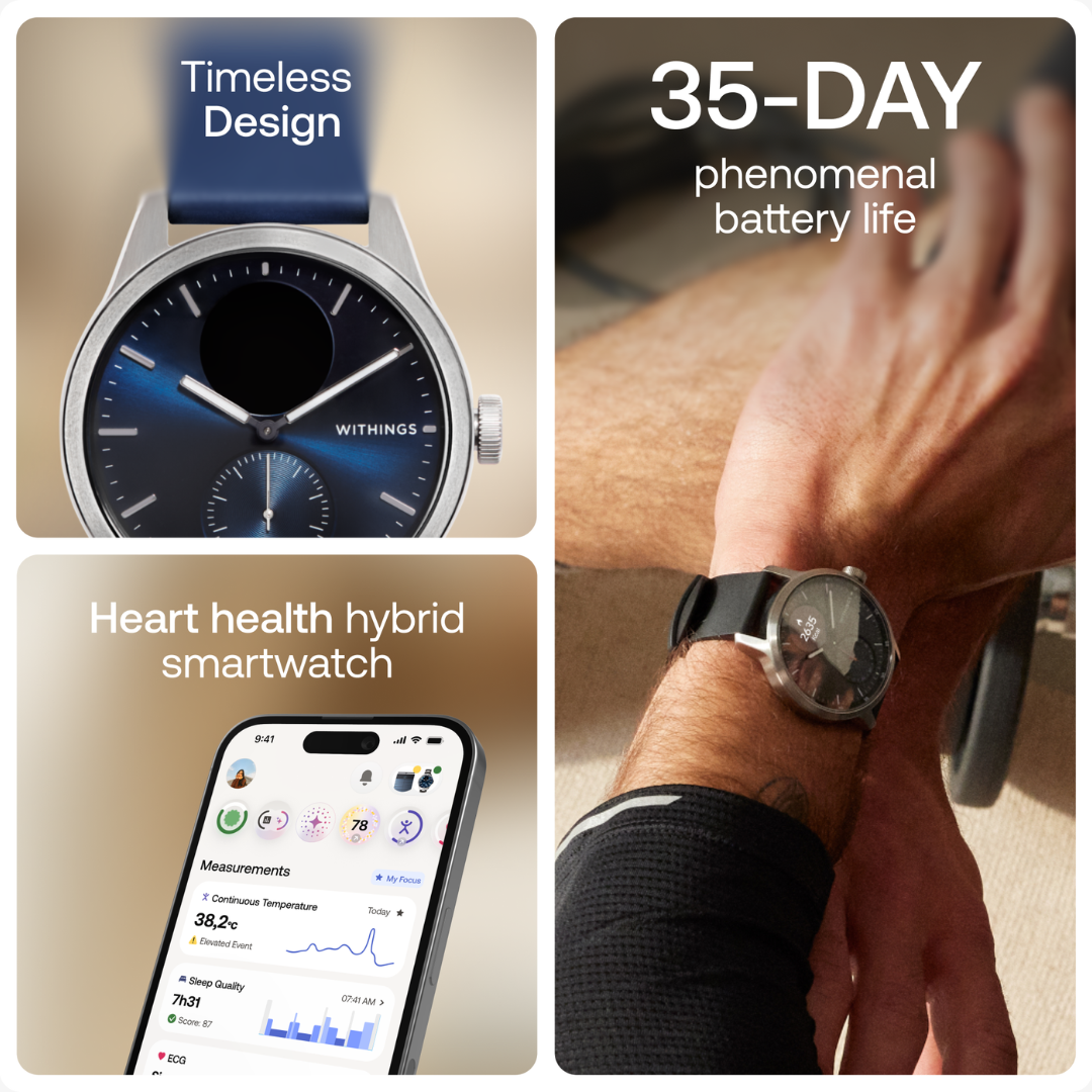 Scanwatch 2 - Blue - Image 7