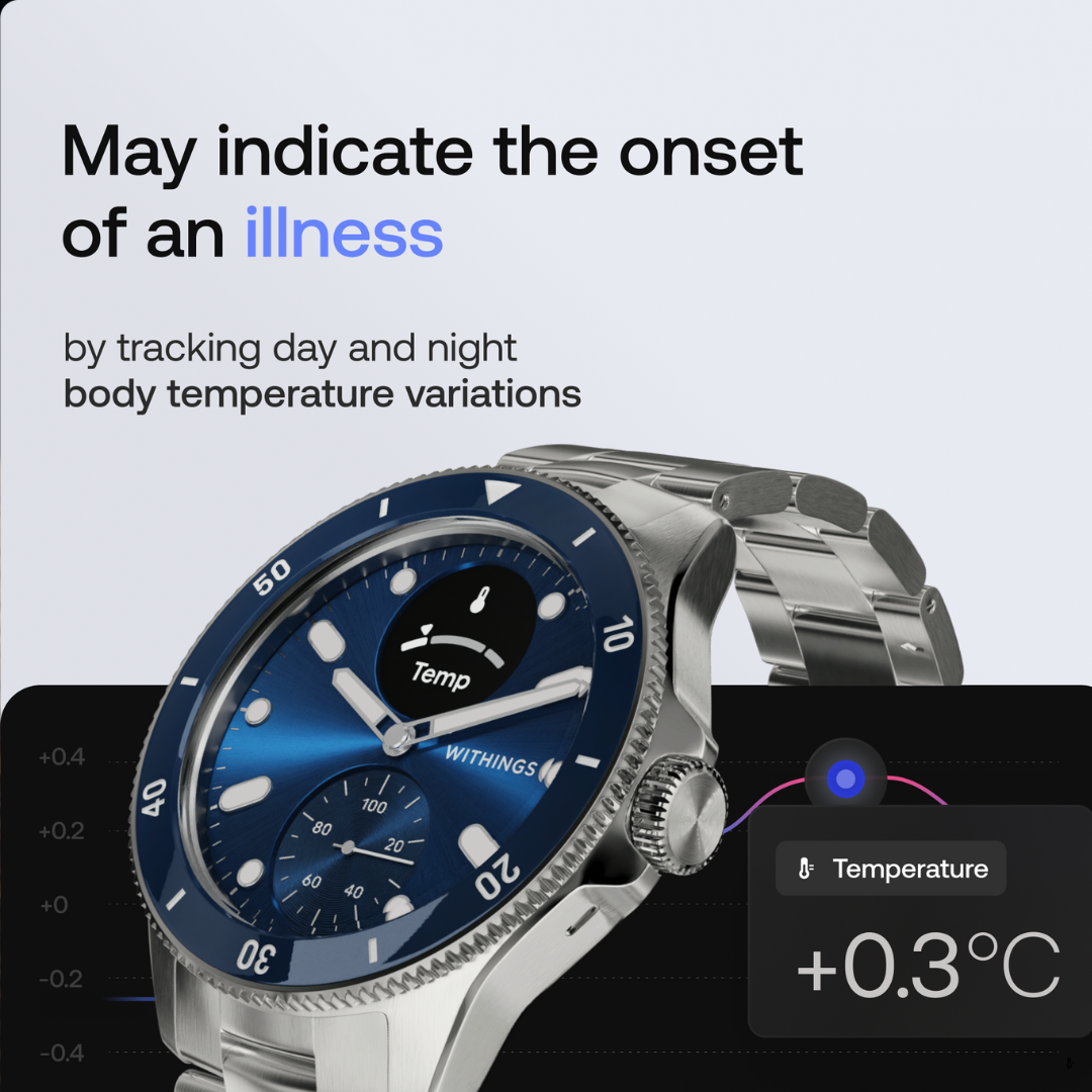 ScanWatch Nova - Blue - Image 3