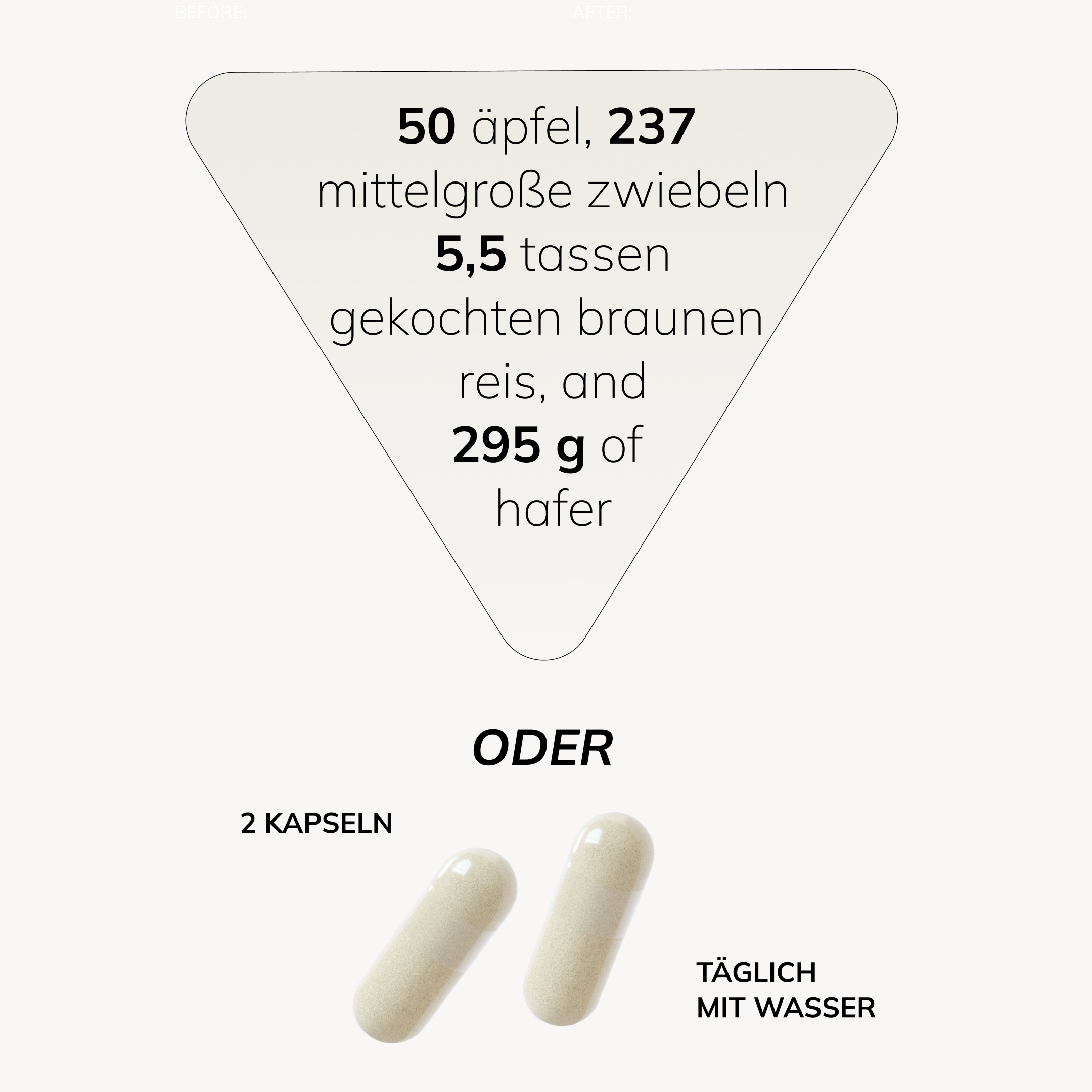 Cell Primer · Zell-Schutz-Komplex - Image 3
