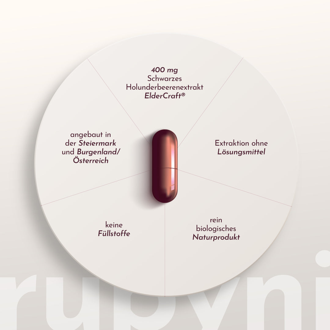 rubyni Edelholunder - Image 3