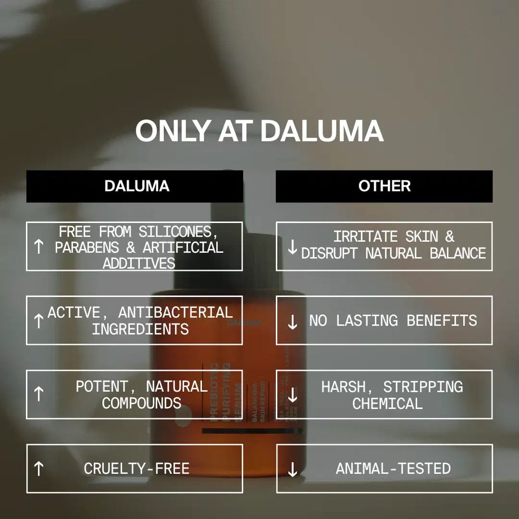 Prebiotic Purifying Serum · Face Serum 30 ml - Image 4